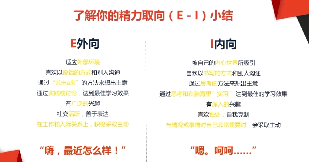 了解你的精力取向(E-1)小結(jié)